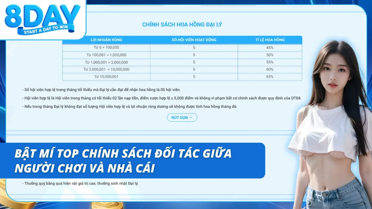 Những chính sách nên tham gia trong quá trình cộng tác với nền tảng